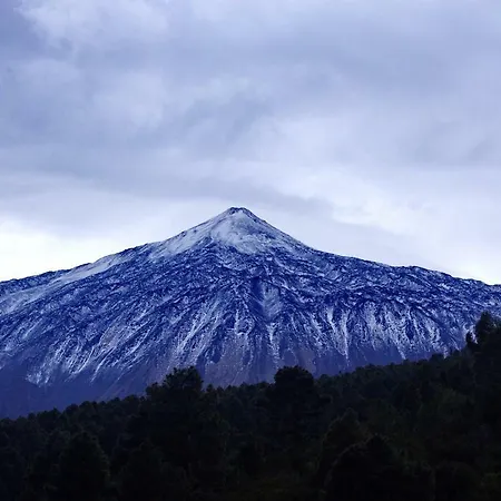 Country Private Gospodarstwo wiejskie